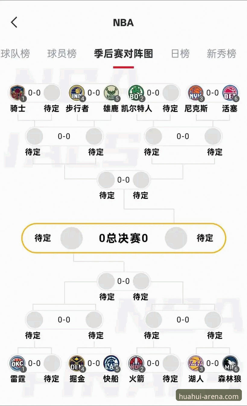 HTH华体会最新活动 湖人锁定季后赛:从HTH华体会体育看赛事解读与观赛实用技巧