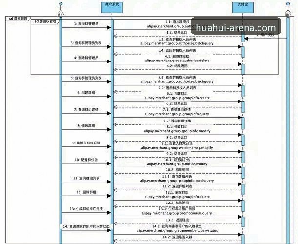 HTH华体会网页版必备指南：从入门到精通的全流程使用攻略