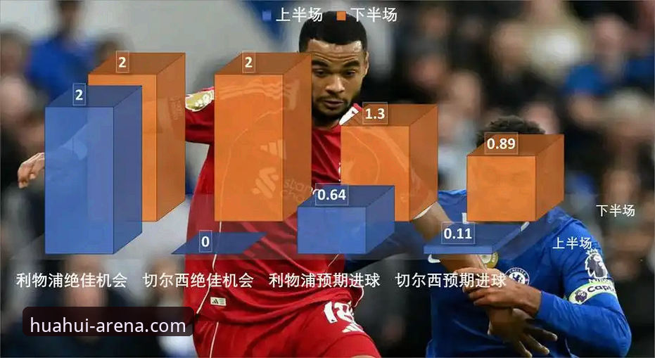 意大利出局之痛 vs 华体会体育APP观赛之便：一位老用户的深度复盘
